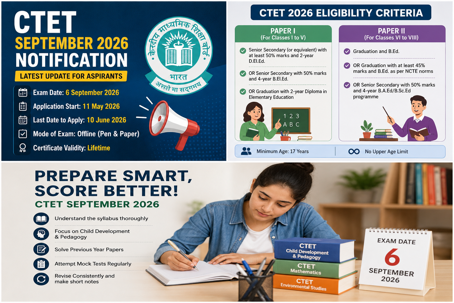 CTET सितंबर 2026