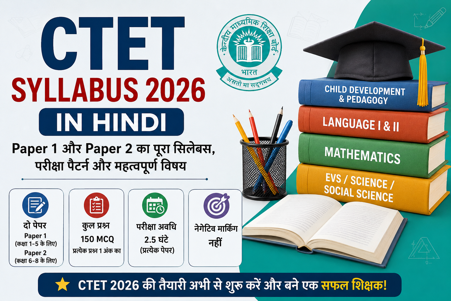 CTET Syllabus 2026 in Hindi