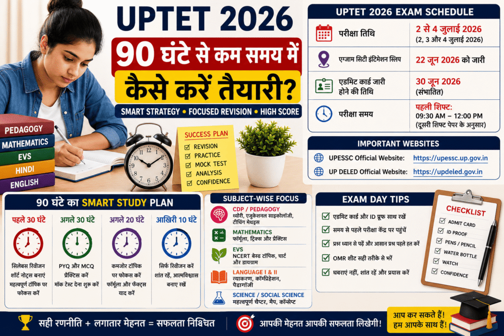 How to Pass UPTET 2026 Exam in Less Than 90 Hours 