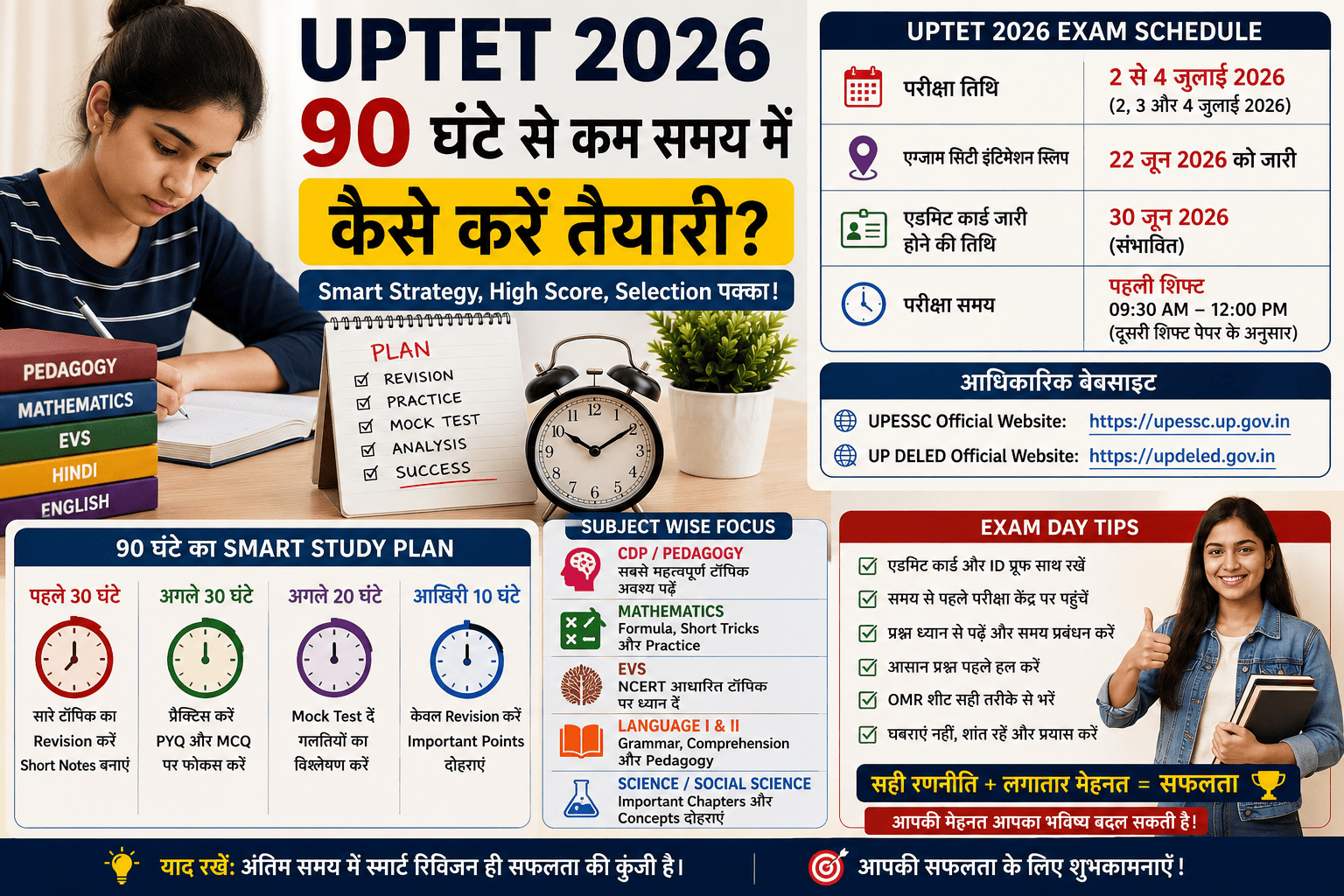 How to Pass UPTET 2026 Exam in Less Than 90 Hours